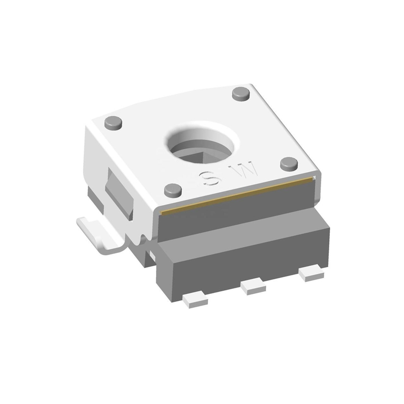 Through-Axis Encoders