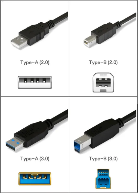 Standard USB