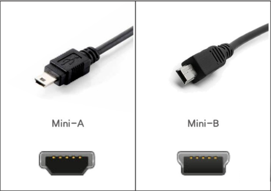 Mini USB